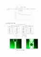 기계공학 응용 실험 - 광탄성 실험 3페이지