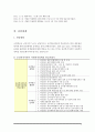 [사회복지정책론] 국민연금제도에 대한 정책학적 분석 (국민연금, 전달체계, 공급주체, 대상기준, 급여방식, 재정상황) 5페이지