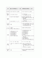 장애인 복지론 - 장애인활동보조서비스 6페이지