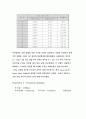 [현대물리학실험]  DRIVEN HARMONIC MOTION ANALYZER - 드리븐 하모니 운동 특성 이해 10페이지