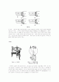 [일반물리학 실험] 길이와 곡률반경 측정 : 버니어 캘리퍼, 마이크로 미터, 구면계의 사용법과 측정원리를 배우고 물체의 길이, 원통의 내경과 외경, 얇은 판의 두께. 렌즈의 곡률 반경 등을 측정한다 3페이지