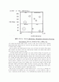 매드포갈릭 브랜드 분석 및 마케팅전략과 매드포갈릭 성공요인분석 16페이지