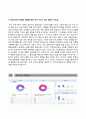 KDB산업은행(은행일반)자소서 _KDB산업은행자기소개서 + 면접기출문제_ KDB산업은행합격자기소개서KDB산업은행자소서항목 4페이지