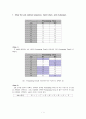 Scheduling Problems 동시공학 과제 (Johnson`s Algorithm, Jackson`s Modification of Johnson`s Algorithm, Three-Machines Flow Shop Scheduling, A Single Machine Scheduling with Changeover Cost) 3페이지