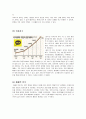 [ 카카오톡 현재와 미래전략 ] 카카오톡(KakaoTalk) 기업분석과 SWOT분석 및 카카오톡 미래전망과 카톡 새로운전략 제안 6페이지