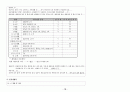 [아동간호학 실습 (PED)] 당뇨병성 케톤산증 (DKA : Diabetic ketoacidosis) dka, 당뇨병, dm, 당뇨병성 케톤산증, 소아당뇨, 소아성 당뇨병, 제1형 당뇨병 10페이지