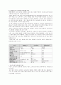 인터넷 복합쇼핑몰의 탄생과 한국 경제에 미치는 영향 16페이지