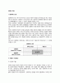 [경영의 개념] 경영학(Business Administration의 의의, 경영과 기업의 개념과 관계, 경영의 기능 2페이지