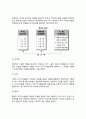 [경영의 개념] 경영학(Business Administration의 의의, 경영과 기업의 개념과 관계, 경영의 기능 4페이지