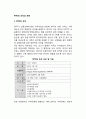 [WTO의 조직과 운영] WTO(세계무역기구)의 조직, 의사결정방식, UR(Uruguay Round 우루과이 라운드)협정내용, WTO의 뉴라운드 2페이지