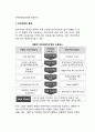 [전자무역(e-Trade)] 전자무역의 개념(정의, 특징)과 현황, 전자무역(사이버무역)의 중요성 3페이지