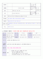 [교과교육론C형]누리과정의 생활주제 1개를 자유롭게 선택하고, 만5세를 대상으로 월간교육(보육)계획안(1개월분), 주간교육(보육)계획안(4주분), 일일교육(보육)계획안(1일분) - 생활주제: 세계의 문화유산  7페이지