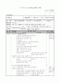 초등2학년)  7. 시간 알아보기 (1/6차시)  / 학습주제 : 시각 읽기  1페이지