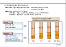 (주)좋은사람들  13페이지