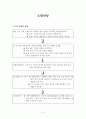 노장사상과 경영전략 [도가 사상] 3페이지