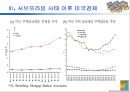 서브프라임 모기지 사태가 국제실물 및 금융시장에 미치는 영향  8페이지