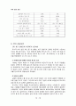 포스코의 PI도입을 통한 혁신과 그 성과   12페이지