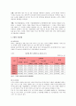 하이트맥주(주)의 기업결합제한규정 위반행위[수평결합, 혼합결합] 13페이지