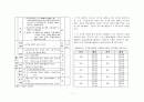 교원임용정책 7페이지