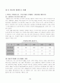 경제발전과 경제특구 15페이지