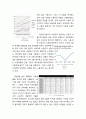 신자유주의와 빈곤- 2014년 한국 사회의 빈곤 및 한국 사회의 빈곤 발생 원인과 해결방법 4페이지