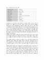 1930년대 대공황의 전개과정 _ 미국 경제 상황과 대공황, 1930년대 대공황 분석을 위한 4가지 요소, 회복을 향하여 7페이지