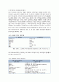 학교장의 교육리더십 개발의 원칙과 방향 - 학교장의 교육리더십 개발의 의미와 원칙 및 개발 방향(창조적 자기변혁, 비전 제시, 조직 문화와 윤리 창달, 임파워링 리더십, 젠더리더십 증진에의 개발 방향)
 3페이지