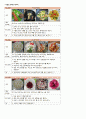 [어린이집 월간 식단표 구성](2014년) 9월 1~2세(영아) 일반식 식단표와 식단 안내 및 이달의 신메뉴 레시피 3페이지