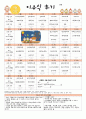 [어린이집 월간 식단표 구성] (2014년) 9월 이유식 초중기 & 후기형 식단표 2페이지