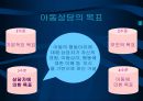 [아동상담] 아동상담의 기초 - 아동상담의 이해, 아동문제의 원인, 상담의 의미와 발달상담학의 개념, 아동발달의 이해, 아동과 상담자 관계와  아동상담자의 특성.pptx 17페이지