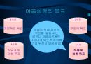 [아동상담] 아동상담의 기초 - 아동상담의 이해, 아동문제의 원인, 상담의 의미와 발달상담학의 개념, 아동발달의 이해, 아동과 상담자 관계와  아동상담자의 특성.pptx 18페이지