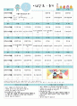 [어린이집 월간 식단표 구성](2014년) 1월 이유식 초, 중기 식단표 1페이지