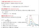 [기후변화모델링] 대기와 대기권의 에너지 - 기상과 기후, 대기권의 구분, 태양과 지구복사 에너지, 열수지 및 지구평균기온 유지.pptx 8페이지