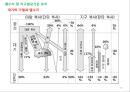 [기후변화모델링] 대기와 대기권의 에너지 - 기상과 기후, 대기권의 구분, 태양과 지구복사 에너지, 열수지 및 지구평균기온 유지.pptx 10페이지