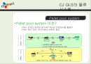 CJ GLS의 물류시스템과 물류혁신 ppt 29페이지