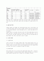 [일반 물리학 실험] 막대의 영률측정 : 금속막대의 중심에 추를 달아 휘어지게 한 후, 그 중심점의 강하를 마이크로미터로 측정하여 금속막대의 영률을 계산한다 6페이지