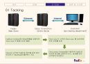 페덱스(FedEx)의 SCM과 e-SCM - 물류시스템과 물류관리 (페덱스의 설립 배경, 회사 소개, 기업철학, 물류시스템).ppt
 22페이지