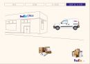 페덱스(FedEx)의 SCM과 e-SCM - 물류시스템과 물류관리 (페덱스의 설립 배경, 회사 소개, 기업철학, 물류시스템).ppt
 29페이지