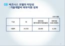 디자인 재능기부통한 티셔츠제작업체 창업 사업계획서 (발표스피치대본첨부) 13페이지