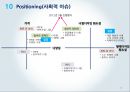 디자인 재능기부통한 티셔츠제작업체 창업 사업계획서 (발표스피치대본첨부) 15페이지