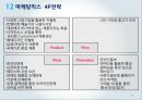 디자인 재능기부통한 티셔츠제작업체 창업 사업계획서 (발표스피치대본첨부) 18페이지