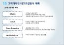 디자인 재능기부통한 티셔츠제작업체 창업 사업계획서 (발표스피치대본첨부) 23페이지