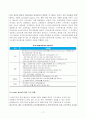 최근 IT화두로 등장한 용어(예 유비쿼터스, 그린 IT, Smart Work 등)들에 대해 2개를 선정하고 간략한 정의 및 설명과 적용 사례를 정리하시오._ 자료 참고 시 출처를 명기하시오  17페이지