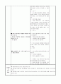 [유아교과교육론] 교육활동계획안 _ 학급연령(만5세) 활동유형(과학활동) 생활주제(나는 환경 지킴이) 8페이지