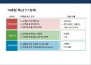 장기불황에 따른 소비자의 구매 패턴변화와 새로운 마케팅전략의 이해 및 사례 ppt 19페이지