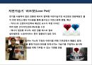 장기불황에 따른 소비자의 구매 패턴변화와 새로운 마케팅전략의 이해 및 사례 ppt 28페이지