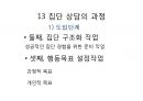 집단상담 인도자용 지침서(집단상담 인도자 따라하기)ppt 64페이지