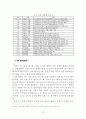 애플(Apple) vs 삼성전자 글로벌 경영전략 비교분석과 두기업의 특허전쟁 사례분석 및 애플,삼성전자의 미래전략전망 16페이지