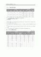  항공화물 동향,항공화물운송시장,항공사 생존경쟁전략,글로벌 항공운송시장,스카이팀(Sky Team)과 스타얼라이언스(1. Star Alliance),대한항공,글로벌 네트워크 17페이지