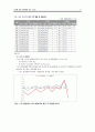  항공화물 동향,항공화물운송시장,항공사 생존경쟁전략,글로벌 항공운송시장,스카이팀(Sky Team)과 스타얼라이언스(1. Star Alliance),대한항공,글로벌 네트워크 25페이지